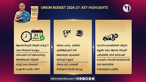 Income Tax Return Filing Deadline Extended