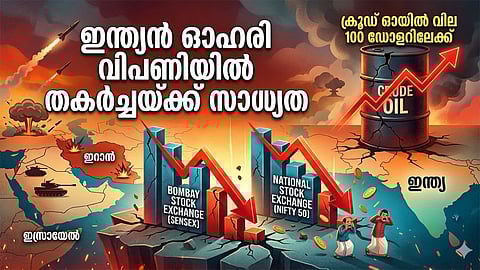 US invasion of Iran affects India