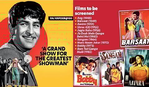Raj Kapoor@100: Retrospective to screen Showman's 10 films including 'Awaara', 'Shree 420', 'Bobby'