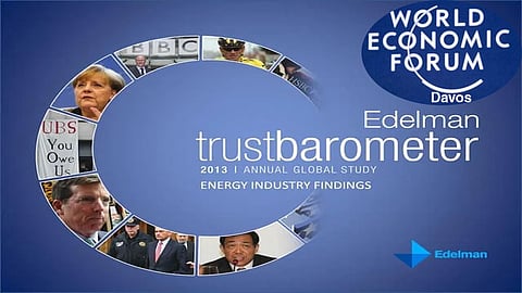 Davos: India slips to third slot in trustbarometer