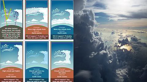 Global warming changing cloud patterns