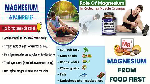 Should I take magnesium supplement? 