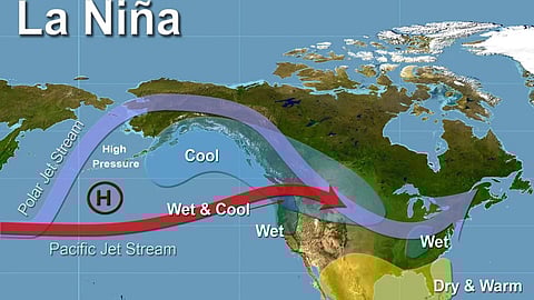 55% likelihood of La Nina this winter
