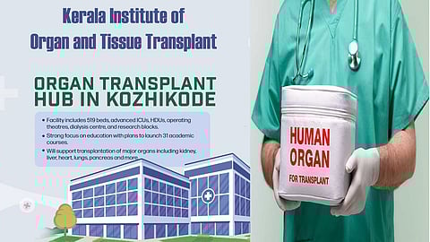 KIOTT at Kozhikode to make advanced organ transplants affordable