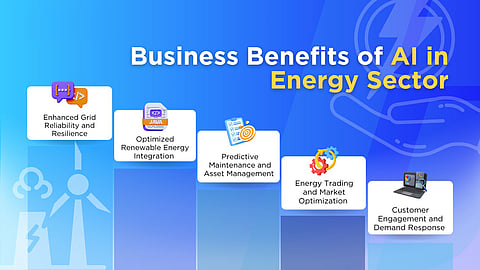 Integration of AI can help manage complexities in power sector