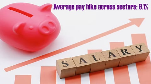 Average pay hike across sectors projected at 9.1 pc in 2026