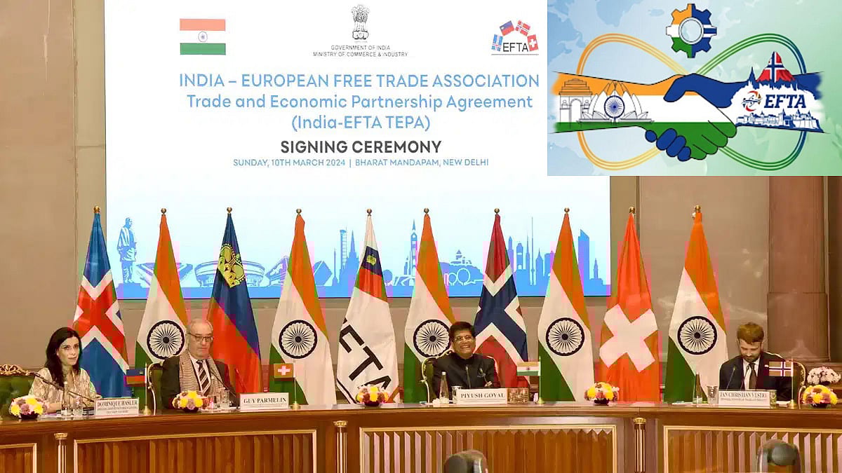 India EFTA trade agreement 2025 India EFTA trade agreement 2025