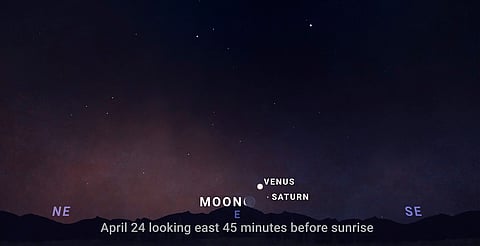 ¡Prepárate para mirar al cielo! La Luna, Venus y Saturno se reunirán al amanecer