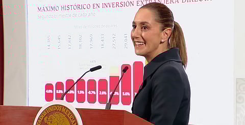 Histórica inversión extranjera en México: supera los 34 mil mdd en 2025 