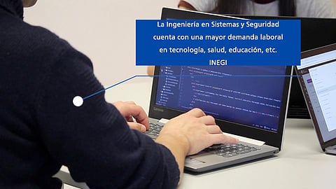 Ingeniería en Sistemas y Seguridad Informática: presente y futuro de la era digital