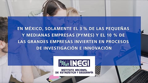 La investigación como motor del desarrollo organizacional 