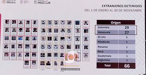 Este año, más de 60 extranjeros detenidos en Michoacán