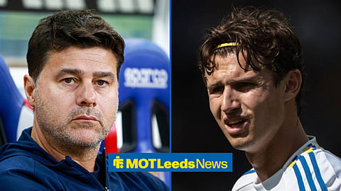 Mauricio Pochettino and Brenden Aaronson in a side-by-side image