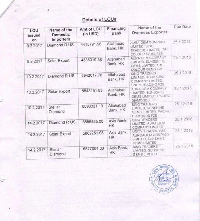 NH document