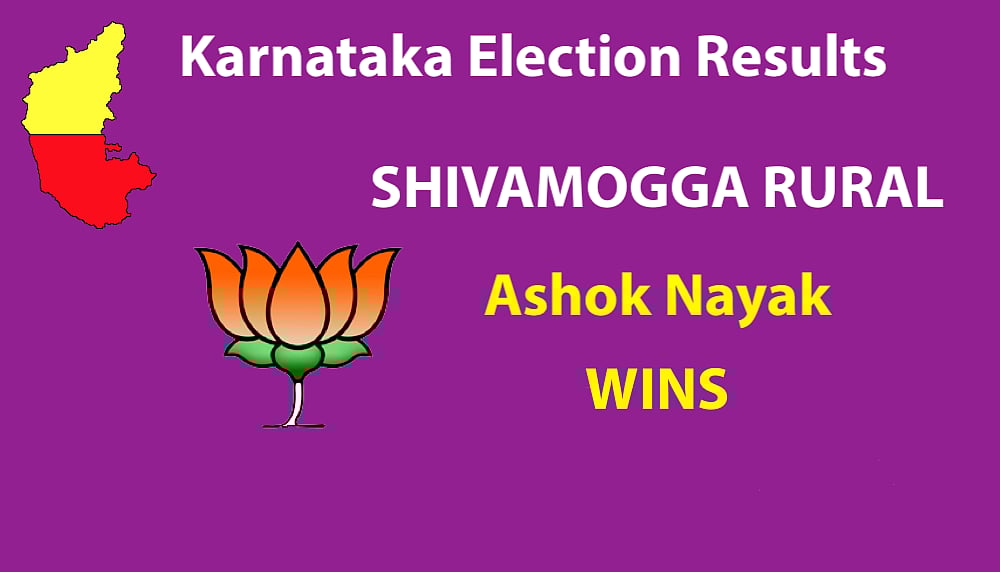 Live Results Karnataka Elections: Final results BJP 104, Congress 78, JD(S)+ 38, Others 2