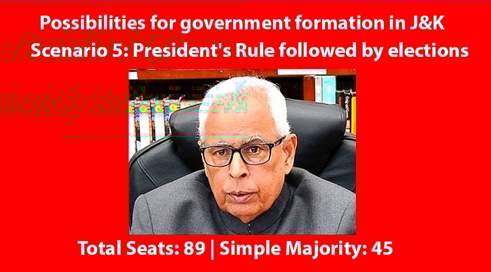 Live Updates: BJP-PDP alliance ends in J&K; CM Mehbooba Mufti resigns