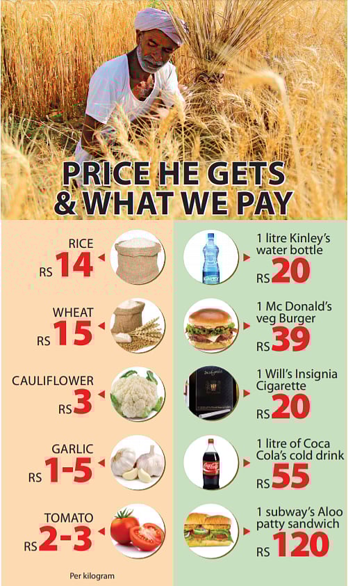 BJP govt in MP prepares series of sops as Congress turns the heat on