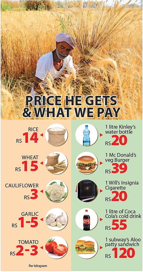 One year after Mandsaur, farmers still wary of MP govt’s antics