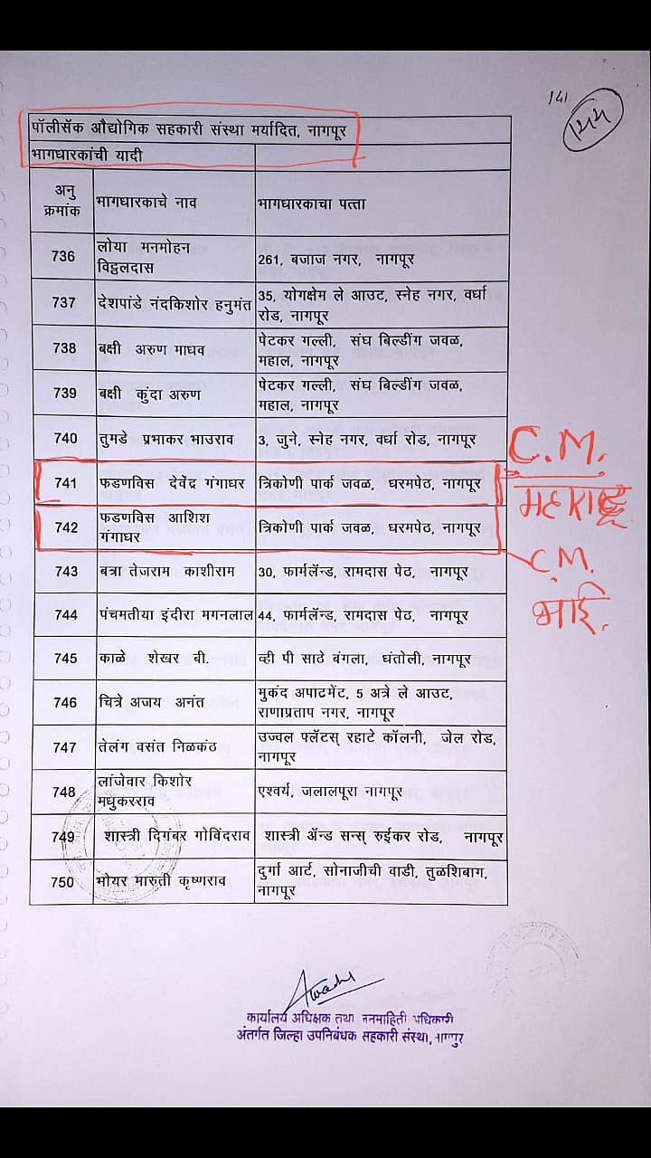 Gadkari’s company, with RSS chief Bhagwat, Fadnavis as shareholders, dupes over 1,300 shareowners