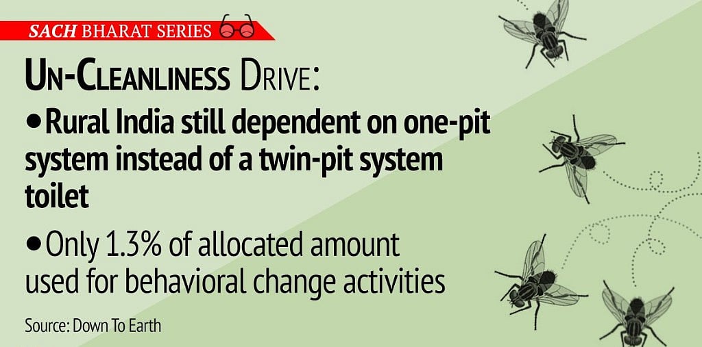 Despite horrific deaths, number of manual scavengers on the rise