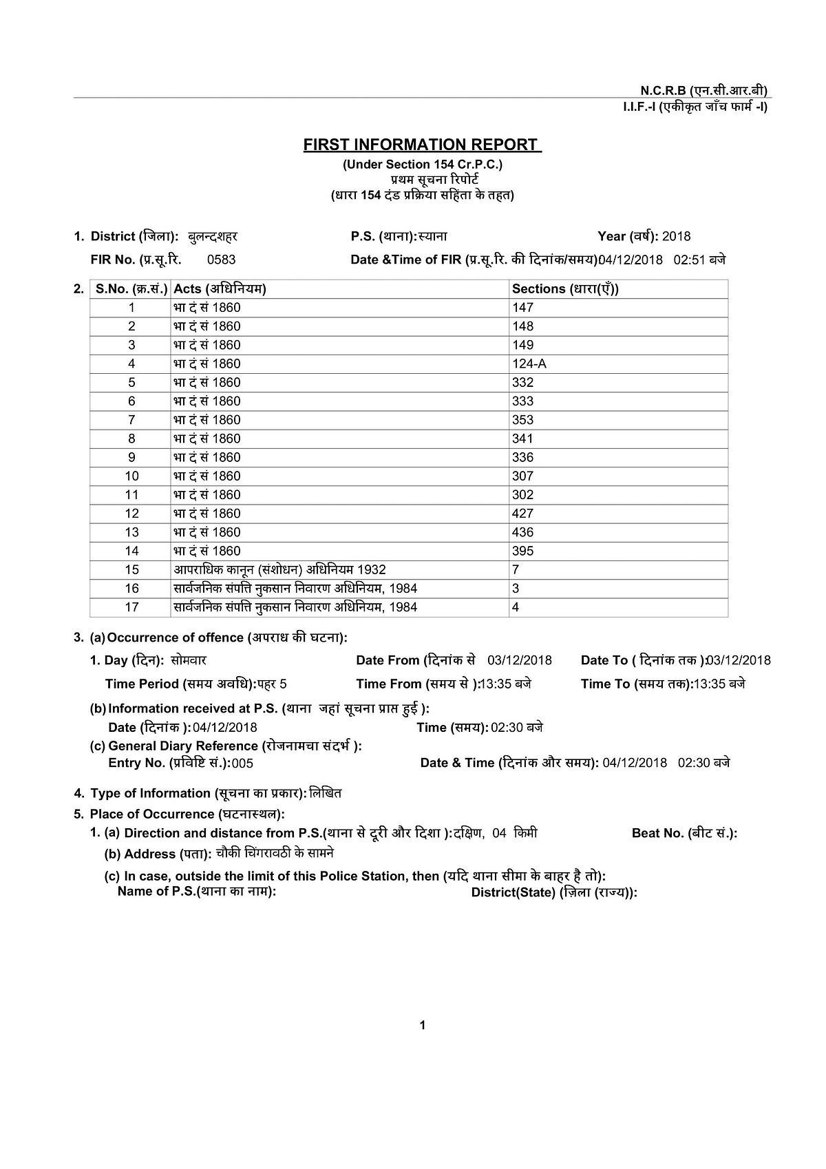 Bulandshahr: Was there more than what meets the eye?