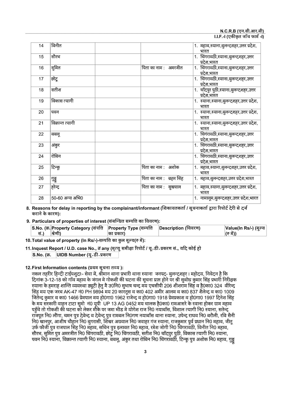 Bulandshahr: Was there more than what meets the eye?