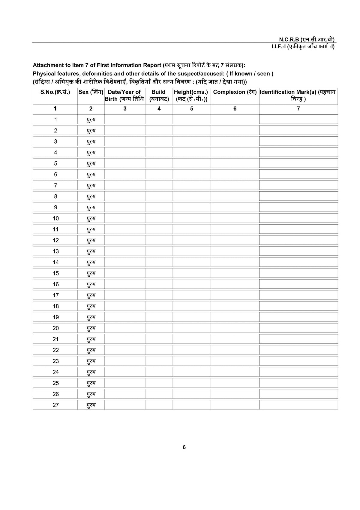 Bulandshahr: Was there more than what meets the eye?