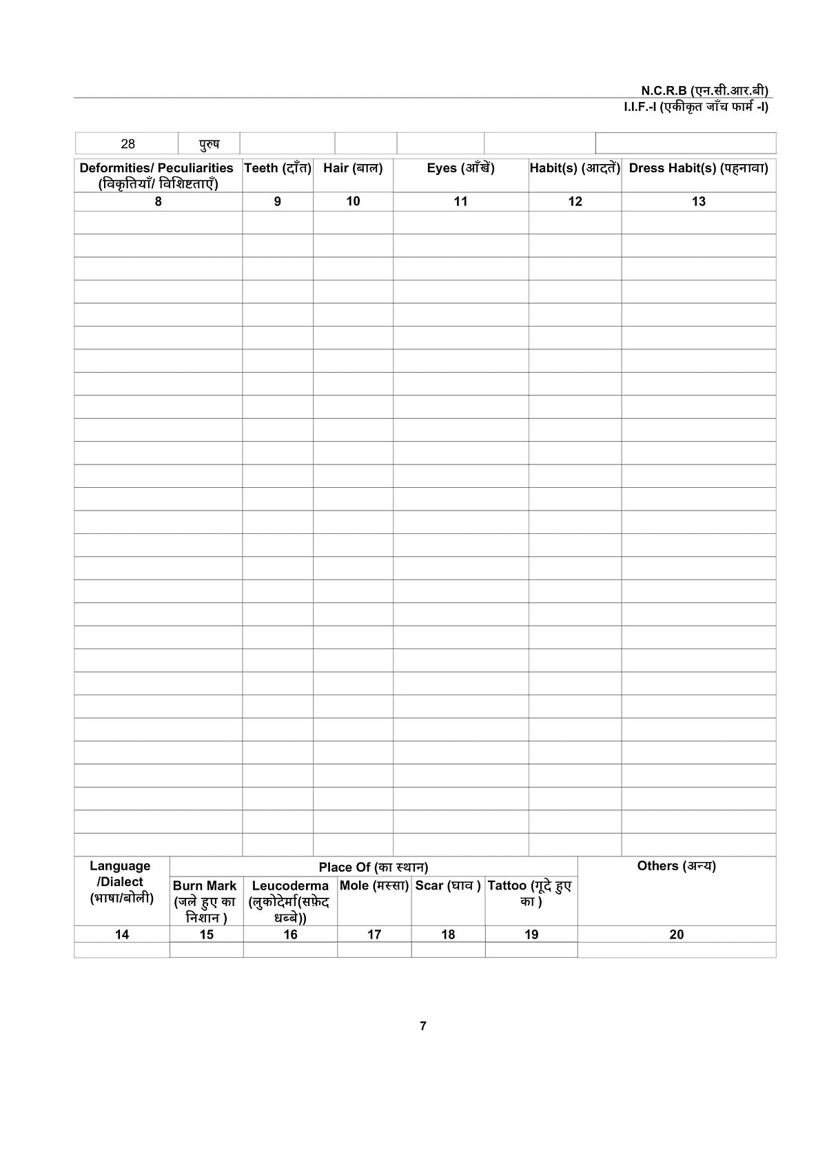 Bulandshahr: Was there more than what meets the eye?