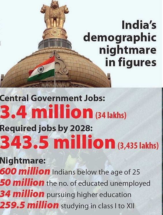 You have the quota! So what if there are no jobs?      
