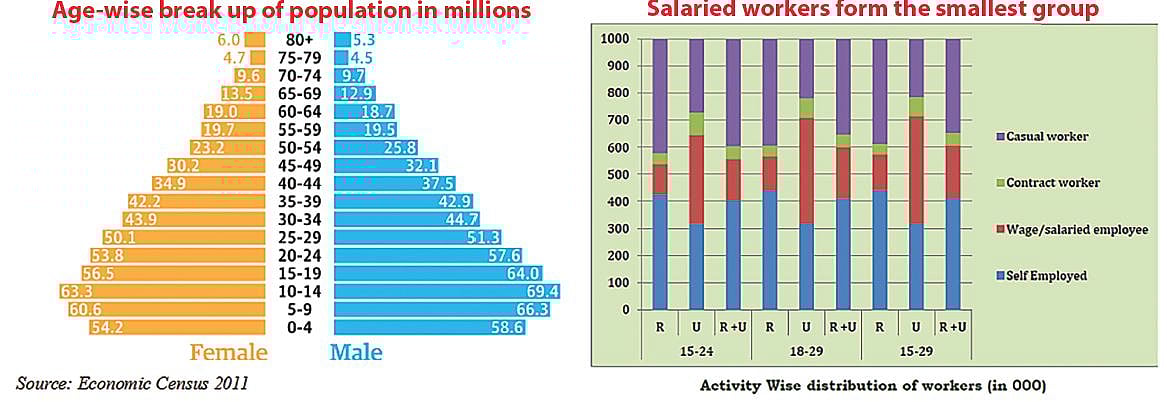 You have the quota! So what if there are no jobs?      