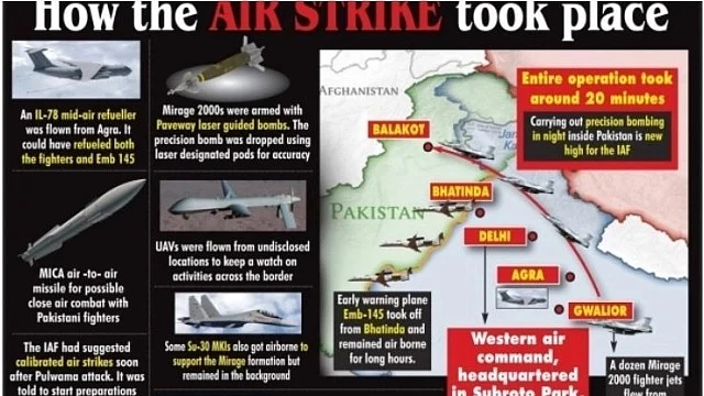 How Balakot strike was planned: 16 Sukhoi, 12 Mirage fighter jets wiped out terror camps across LoC