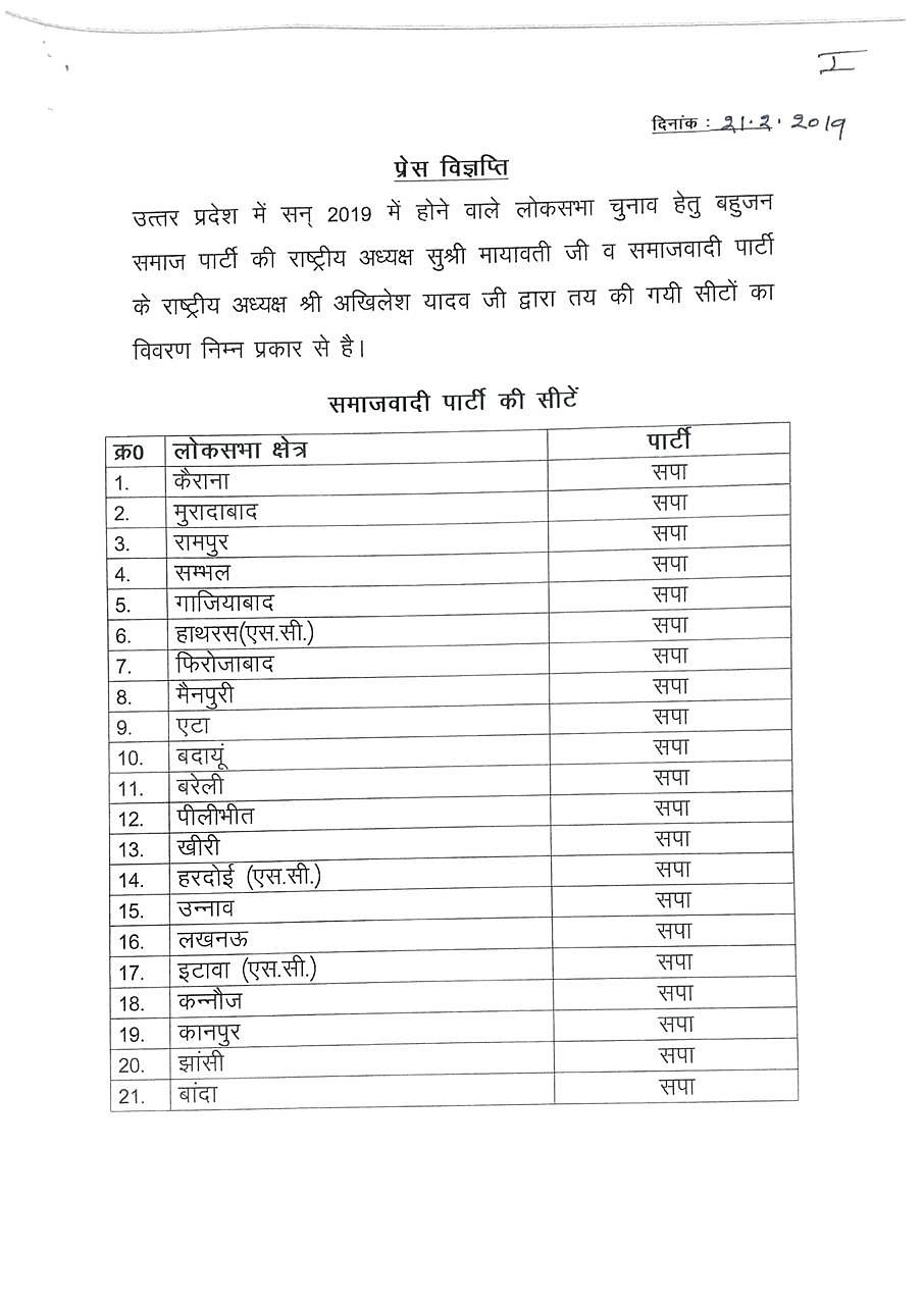 Lok Sabha elections 2019: SP-BSP alliance announces seat division