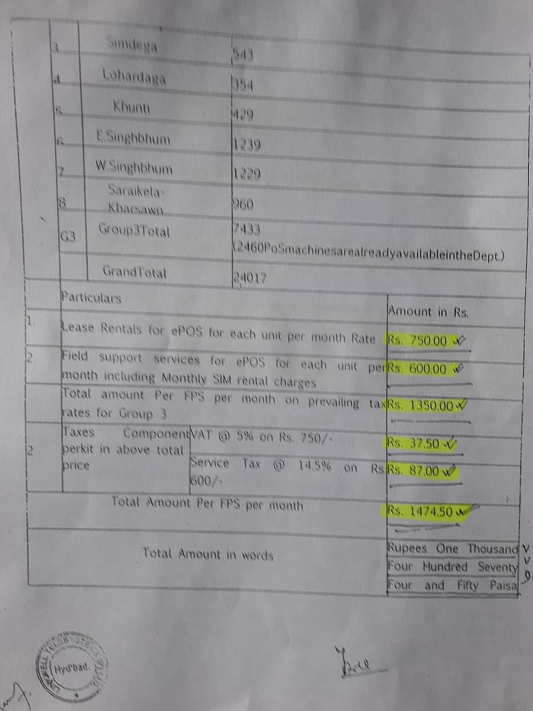 Aadhaar scam: Jharkhand spends ₹222 cr on PoS machines, when it could have been bought for ₹12.5 cr    