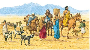 Who really were Aryans?