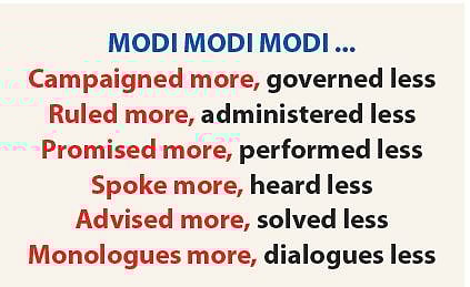 Why Modi must go: Vote for what suits us, not him