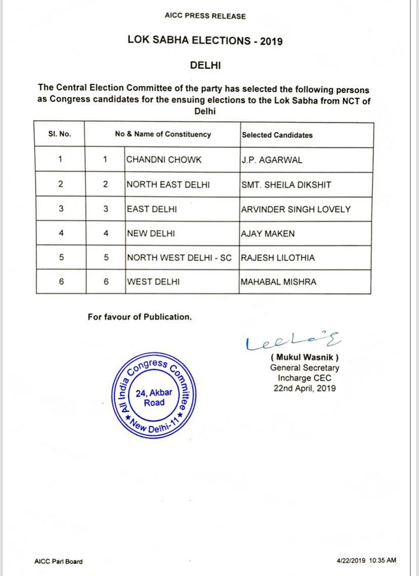 Congress announces 6 names for Delhi Lok Sabha polls, Sheila Dikshit to contest from North East Delhi