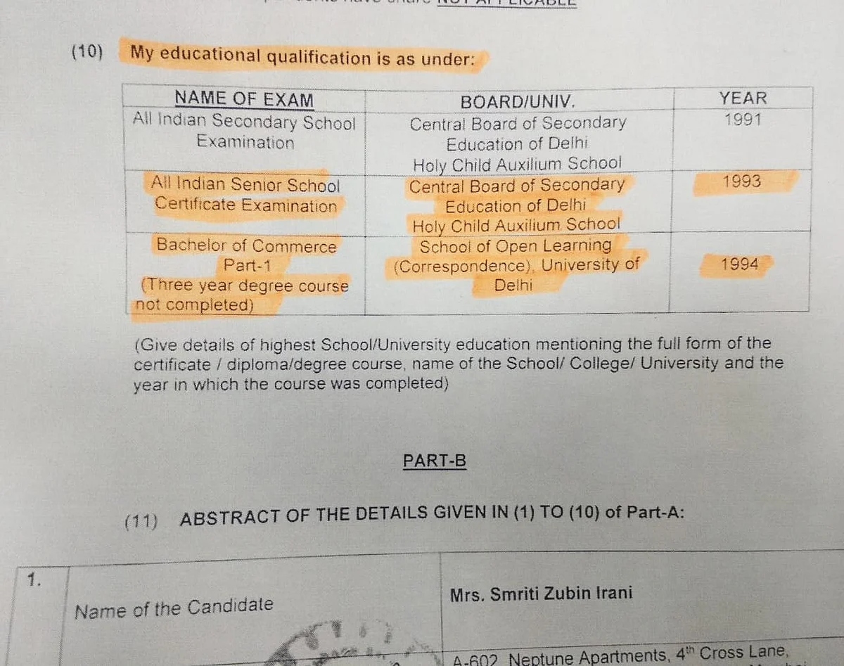 No more questions! Former HRD Minister Smriti Irani admits she is not even a BA pass