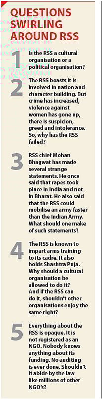 Power has turned the head of  RSS, says Shankarsinh Vaghela 