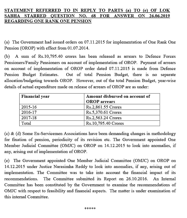 Modi government lies in Parliament on ‘One Rank, One Pension’