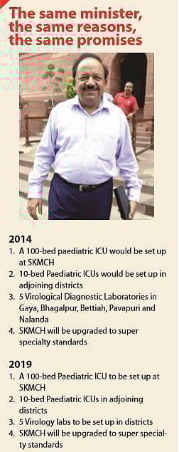 Bihar: Union Health Minister repeats promises made in 2014 as AES  death toll rises