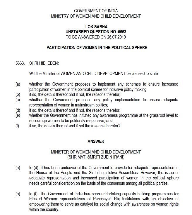 Despite brute majority in LS, BJP stalls Women’s Reservation Bill