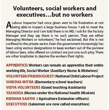 Even the Government contriving to deprive workers of their legal rights, says CITU president -Part 1