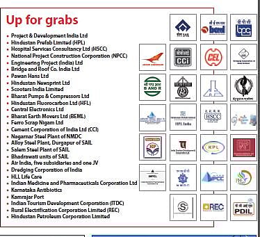 PSU divestment: Modi 2.0 sets a scorching pace