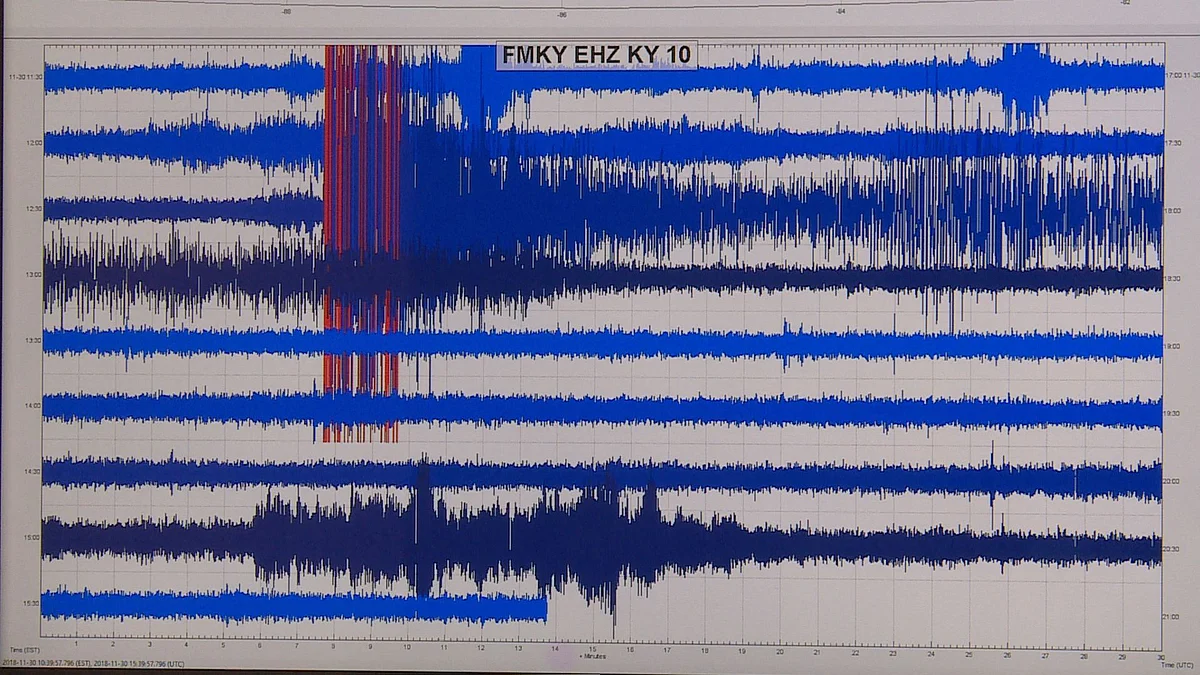 Earthquake in Pakistan-Kashmir border, 50 injured in Pakistan, mild tremors felt in Delhi-NCR