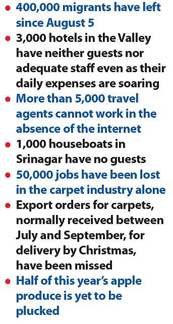 Despite claims to the contrary,  all’s still not well in Kashmir