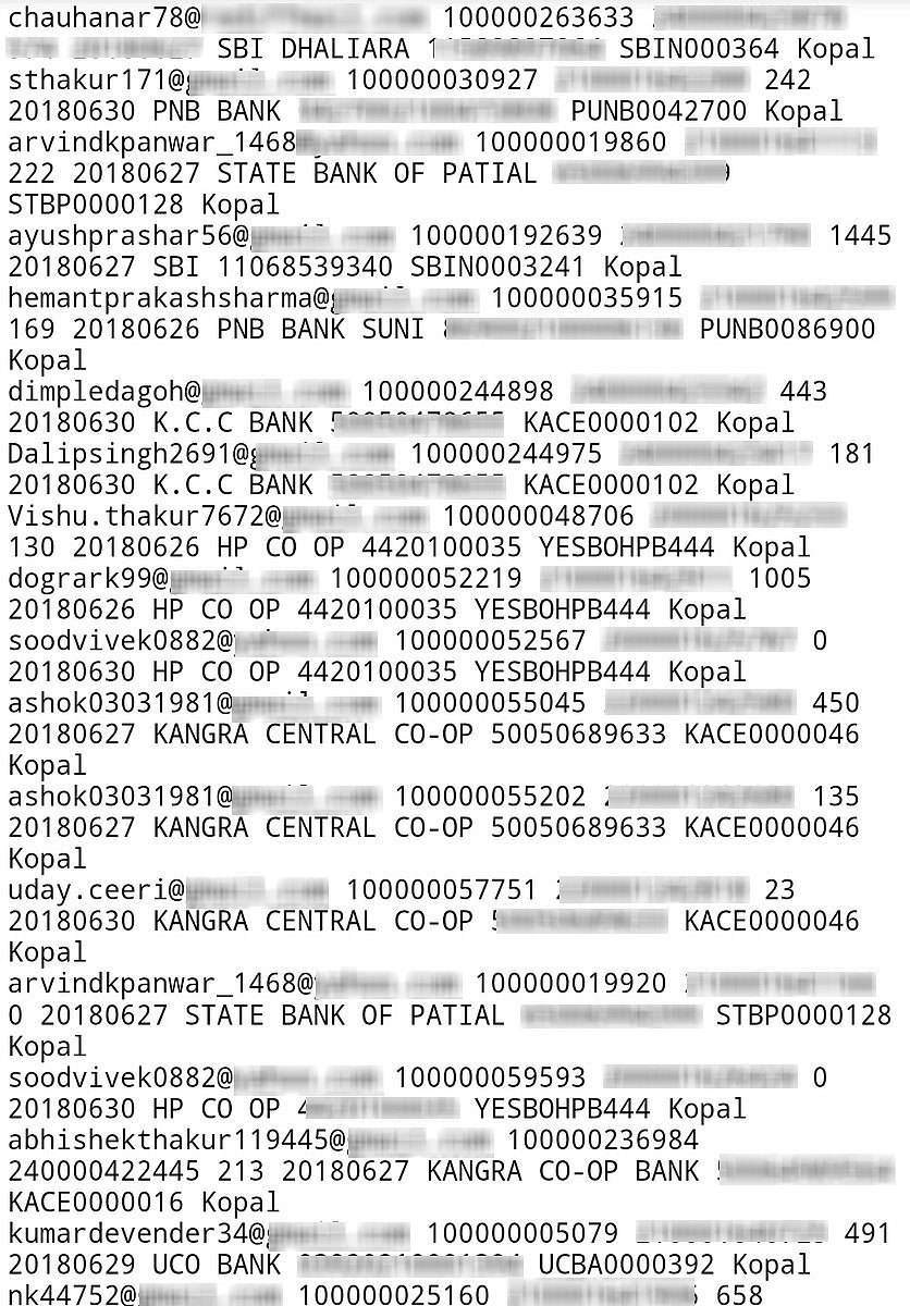 Bank account details, Aadhaar data of Himachal Pradesh power board customers leaked