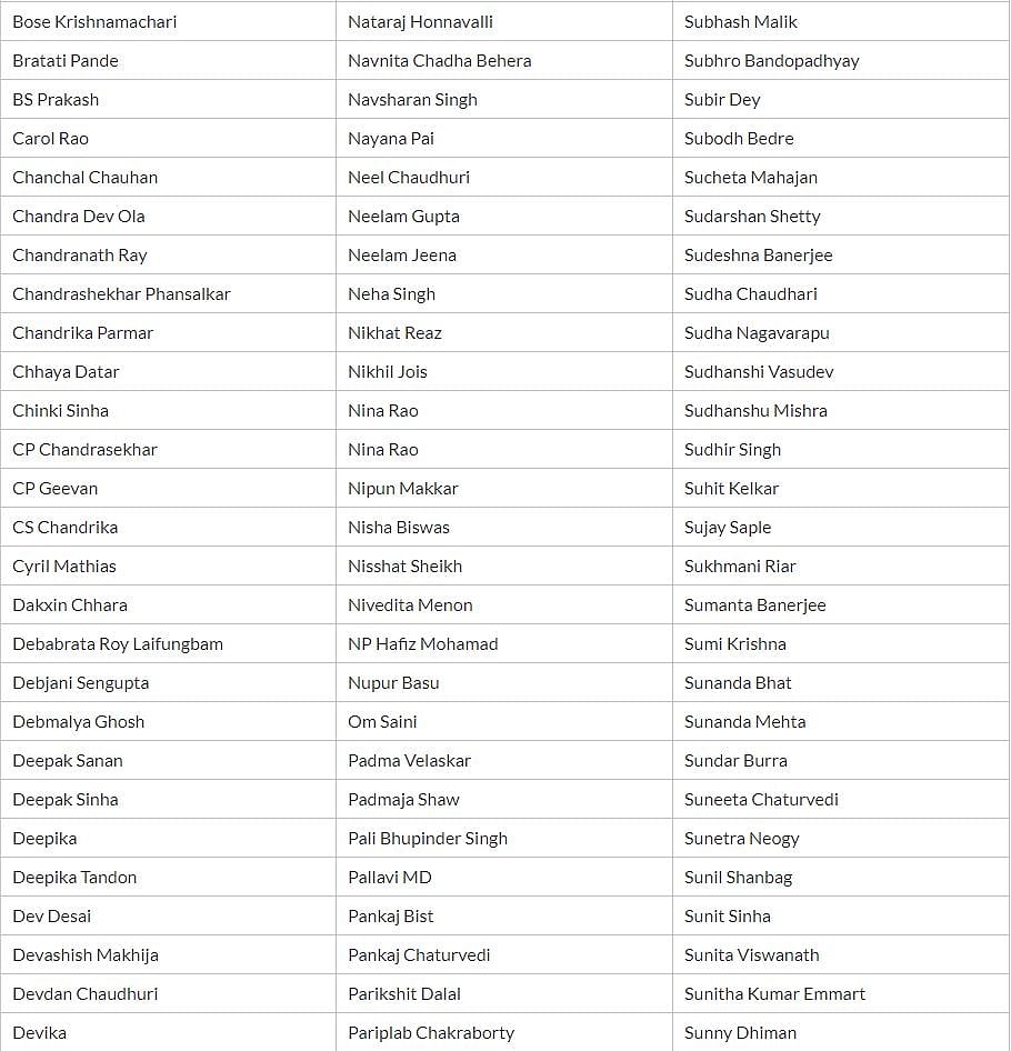 FIR against civil society members: 1389 people endorse open letter to the PM
