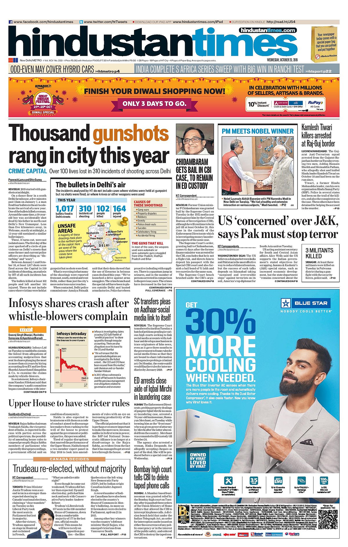 Front Pages this morning - October 23, 2019