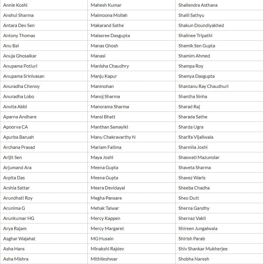 FIR against civil society members: 1389 people endorse open letter to the PM