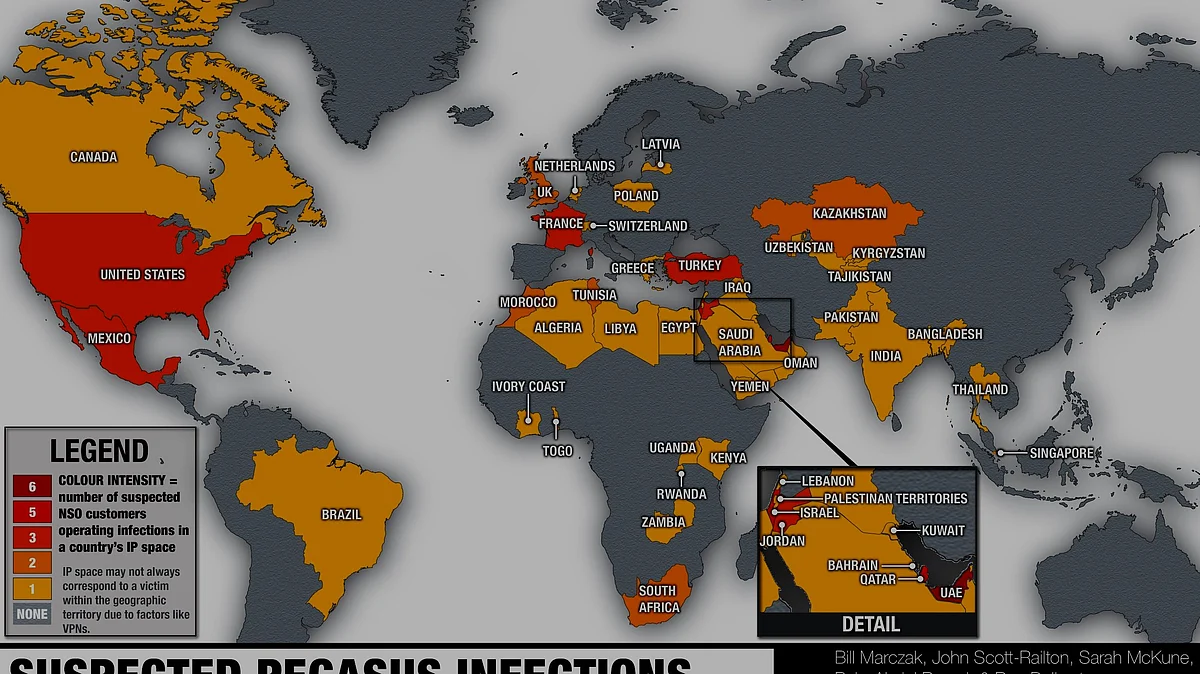 Photo courtesy: citizenlab